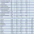 Nidal Junior Declaración Nutricional